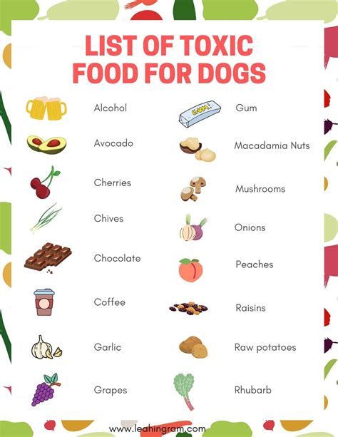 Printable List Of Toxic Foods For Dogs